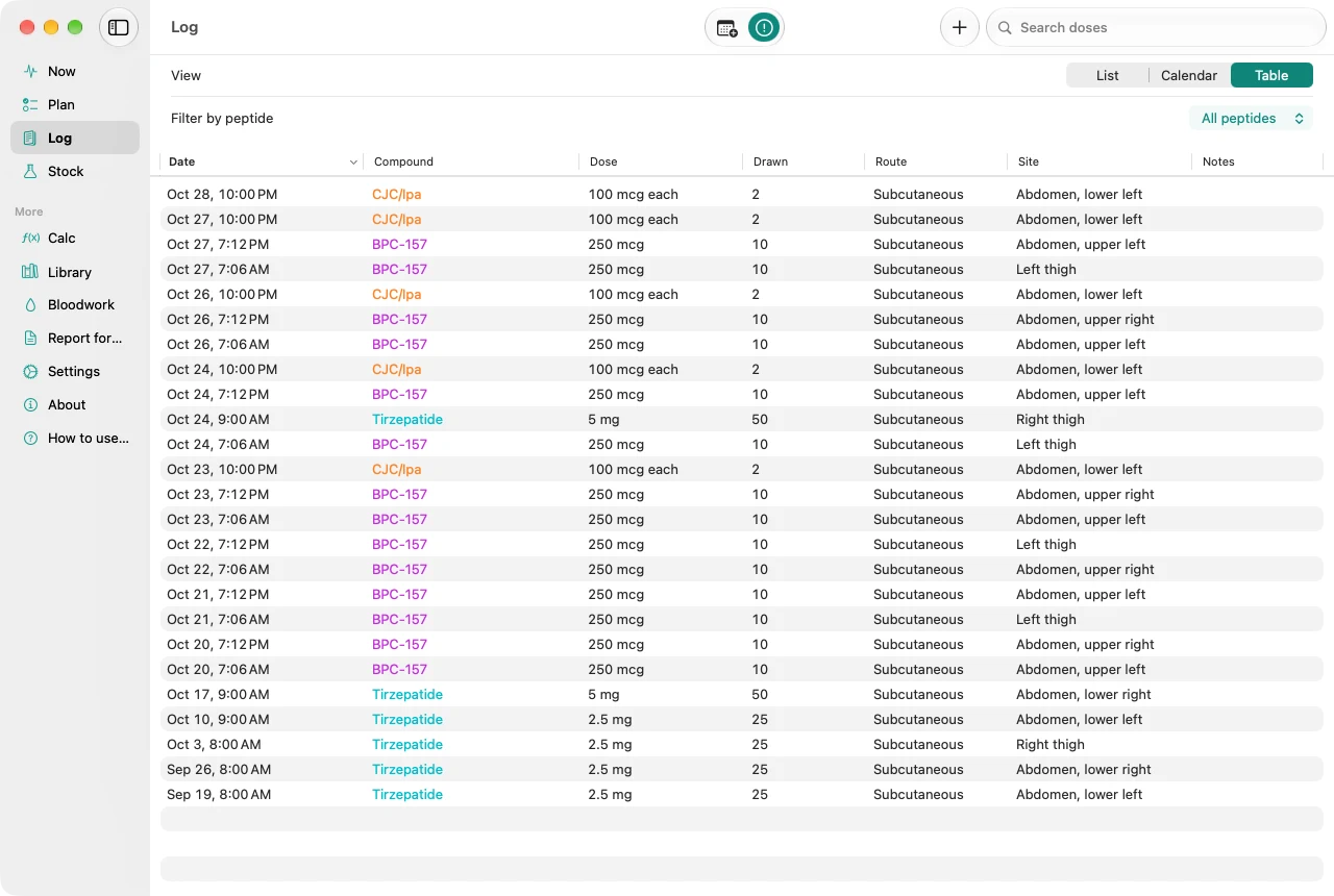 Log table on Mac
